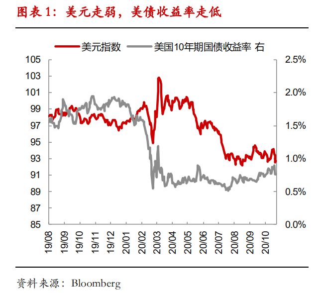 受疫情影响各国gdp预测_受疫情影响的图片(3)