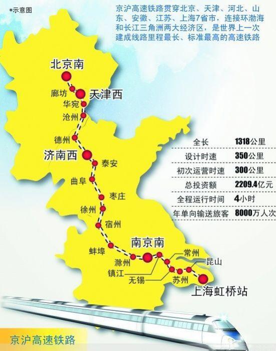 正文   数据显示,京沪高速铁路所经省市的行政区域面积约占全国陆地总