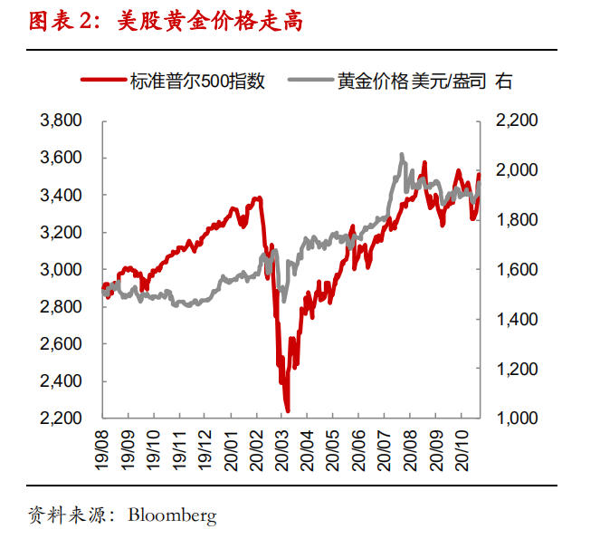 受疫情影响各国gdp预测_受疫情影响的图片(2)