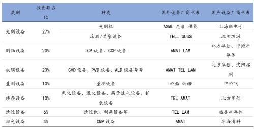 雄县官网2020gdp_第49次常务会议讨论了这些(3)