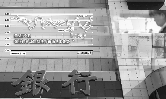 中证报：央行公开市场操作放量稳价有玄机