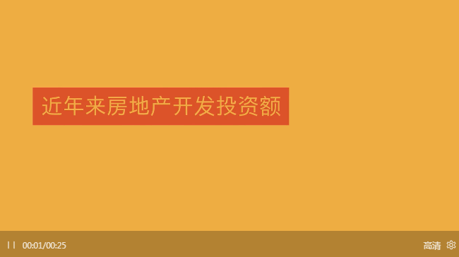为什么gdp增长要保持百分譄_2018年我国GDP同比增6.6 经济总量首次突破90万亿(3)