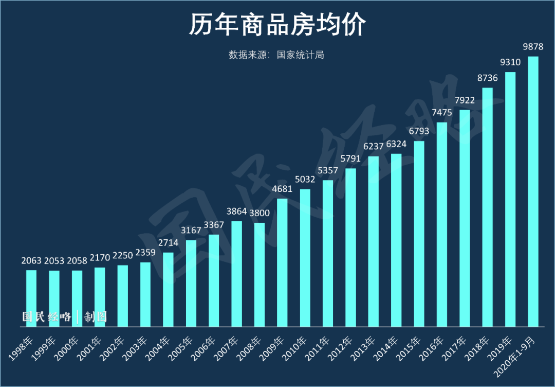 政府人口政策_人口政策图片