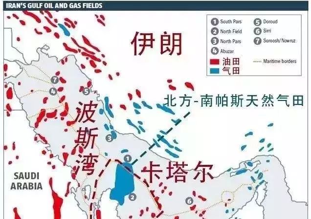 有美国驻军，邻沙特的小国，为何敢挺伊朗？