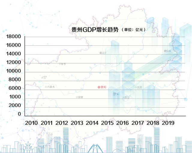 GDP动图_中国GDP排名从第七到第二,2张图看懂过去37年GDP崛起全过程