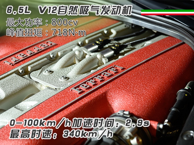 看完法拉利812 GTS,终于明白中国车企为何造不出超跑