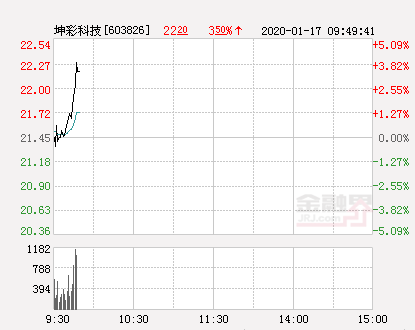 高铁报销凭证丢了可以报销吗