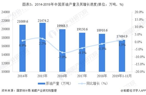 沙特阿拉伯gdp排行解说_沙特阿拉伯航空公司(2)