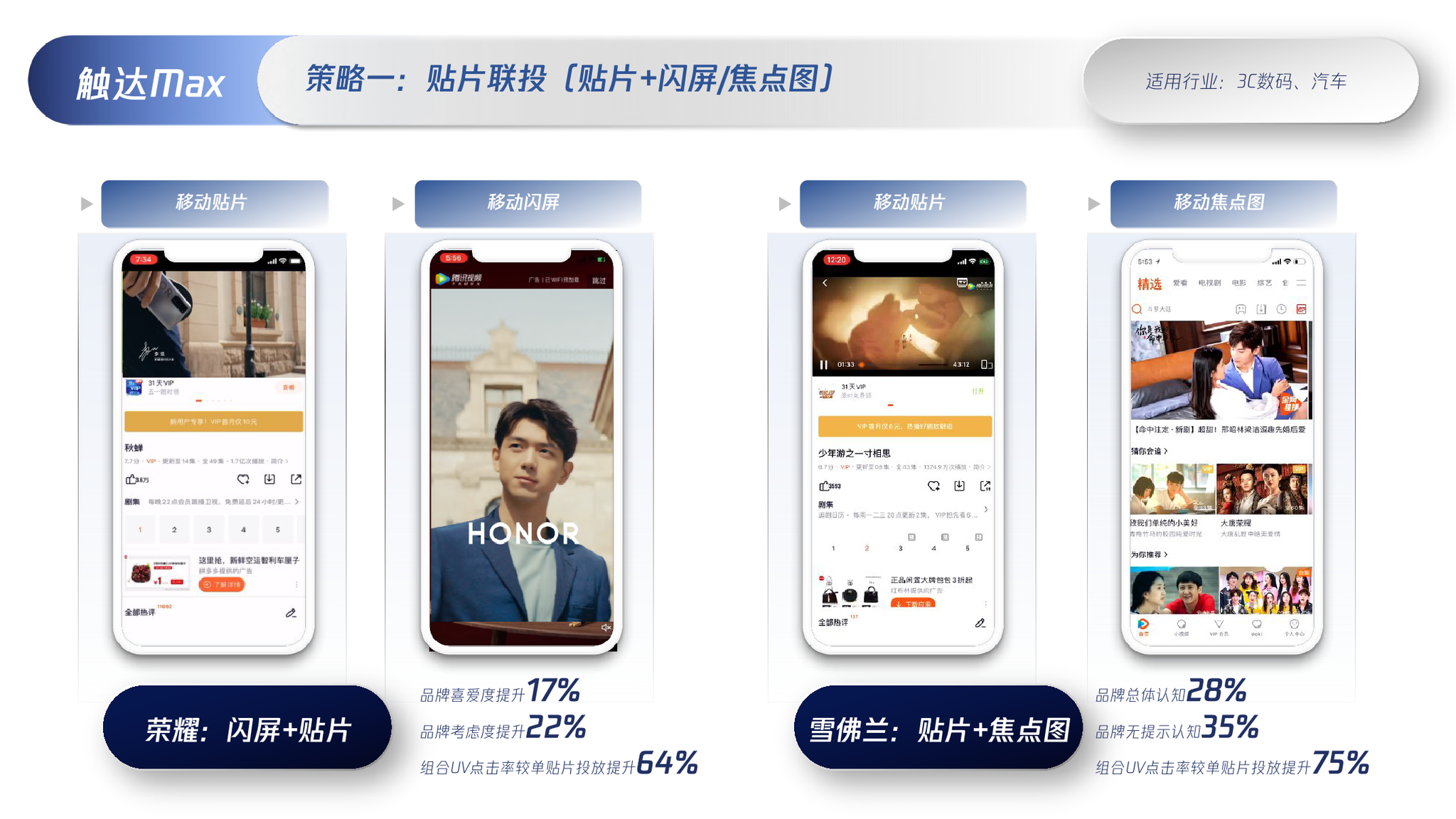 腾讯广告官网 2dff-kcpxnww3970824.png