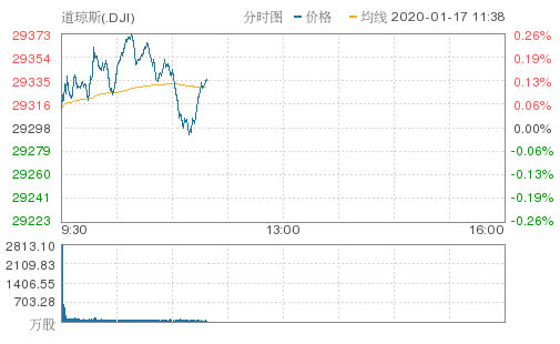 中国GDP2019个月_2020中国337个城市gdp(3)