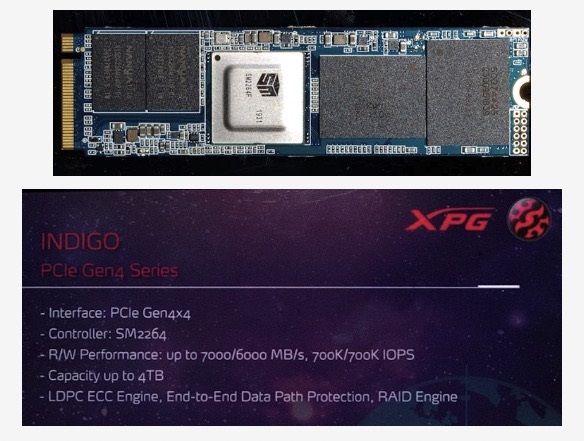 威刚展示三款PCIe 4.0 SSD：采用慧荣、Innogrit主控