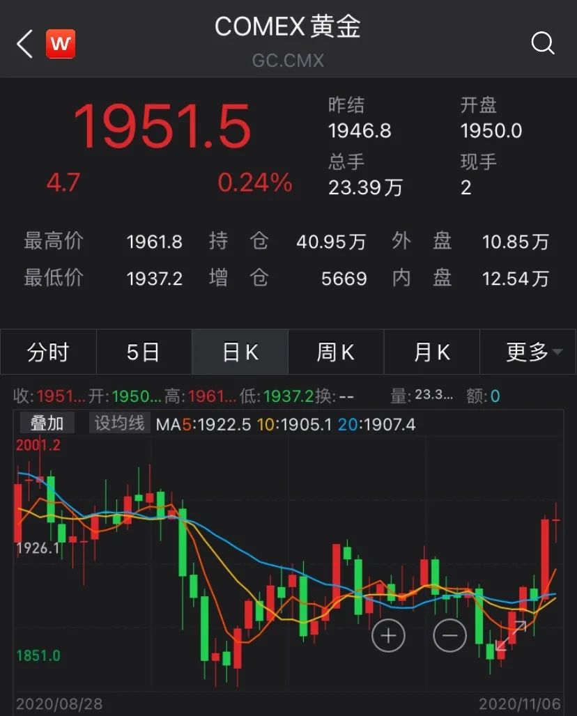 拜登称愿关停美国经济总量_美国总统拜登图片