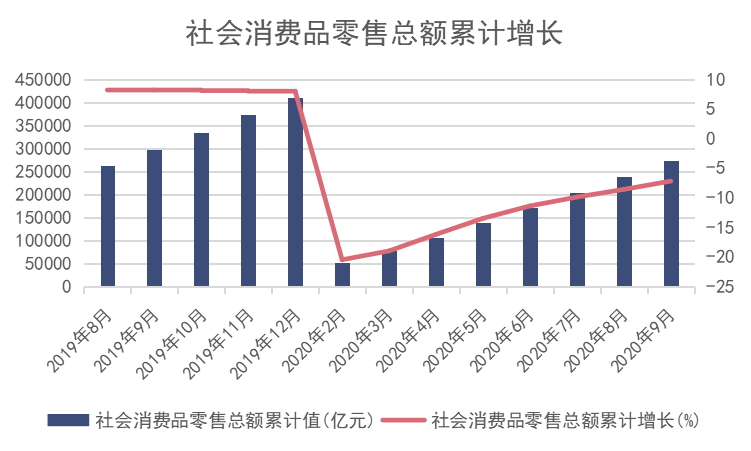 句容后白2020GDP_聚义商学院 一季度171次楼市调控后,2020年是保增长还是稳房价 每日地产内参 220(2)