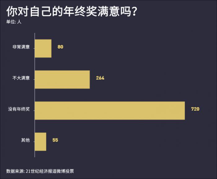 微博投票结果会通知吗 04db-inhcycc0413129.jpg
