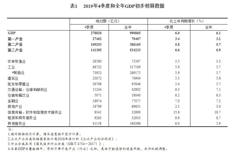 金融产品gdp计算_产品手绘马克笔(2)