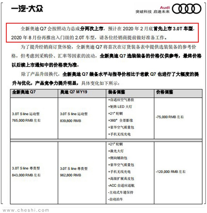 价格或大幅下调12万 奥迪改款Q7售价曝光
