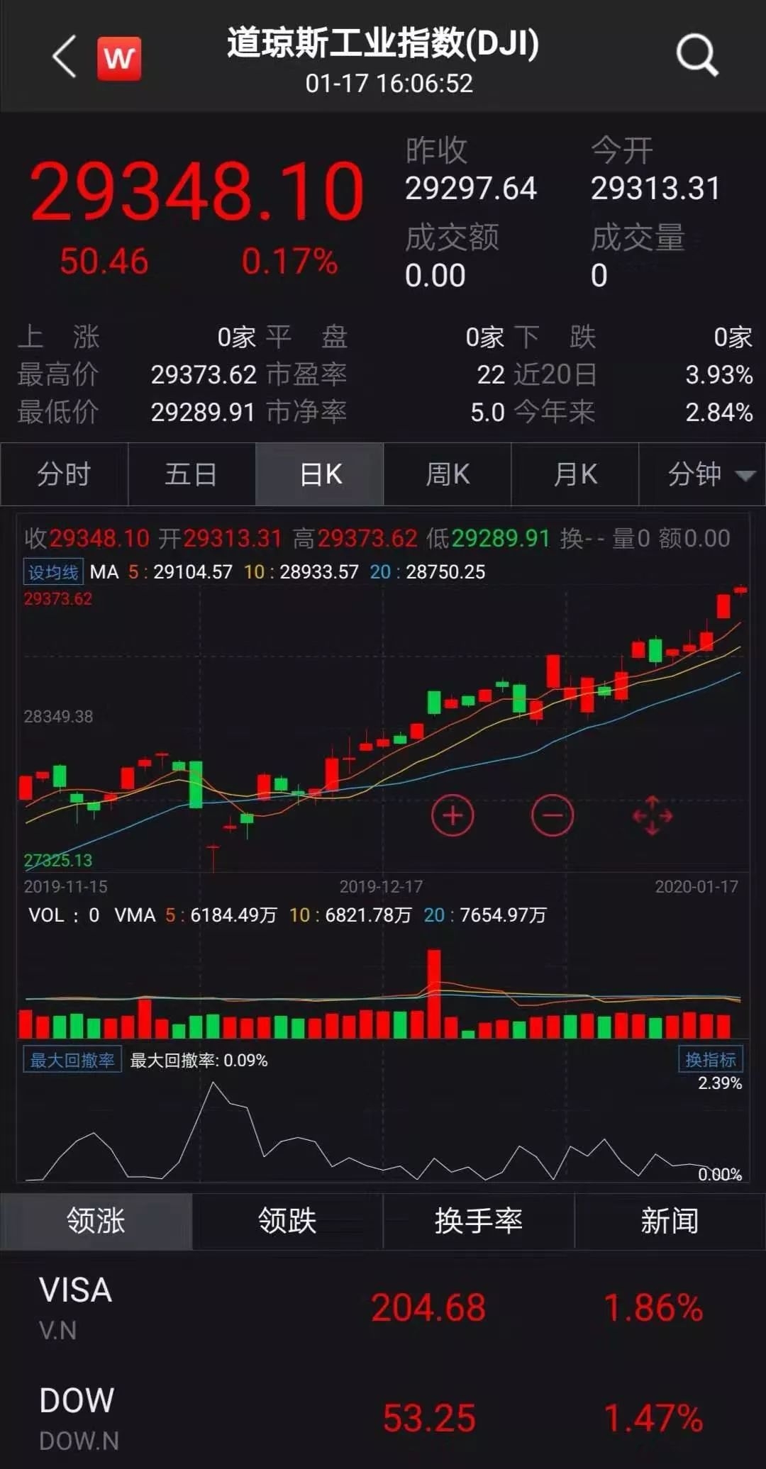 小米市值最近有上涨吗 9791-inhcyca9054137.jpg