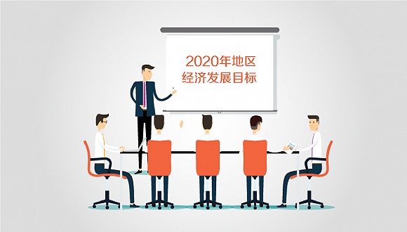2019年gdp增长目标_2019年中国gdp增长图