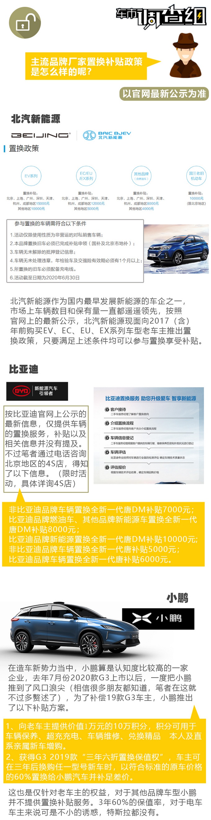 电动车保值率低，怎么换车才赔钱少？知道这些很重要！