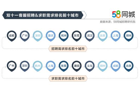 郑州招聘助理_郑州口腔门诊招聘 助理医师 助手 前台(4)