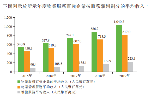 寒武纪市盈率多少倍 0ffe-kcpxnww9803937.png