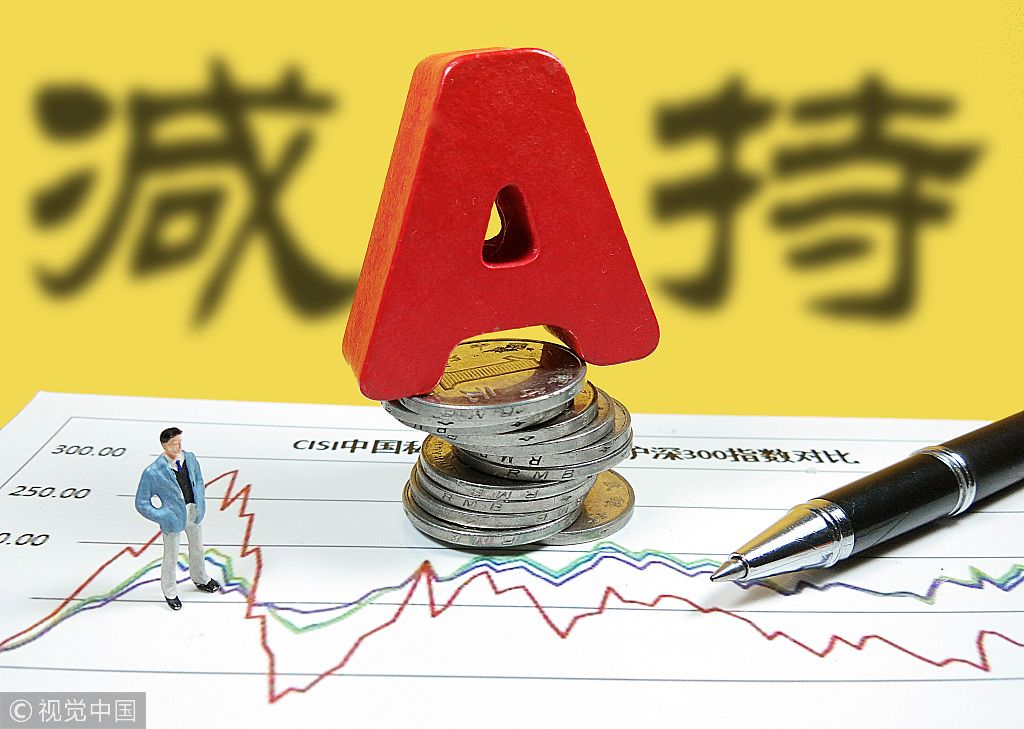 华铁股份:股东义乌上达及一致行动人拟减持不超6%股份