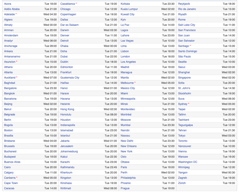 苹果发布会2022时间表 bdc0-kcunqzc2417046.png