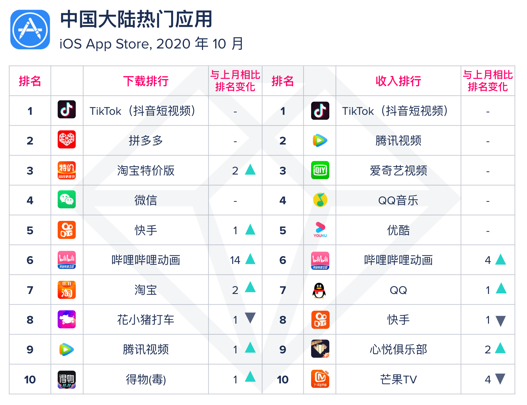 15f5-kcunqzc2500463.png