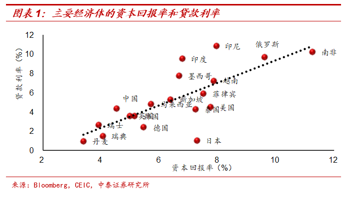 gdp通俗的讲_你买的iPhone12到底增加的是哪个国家的GDP 深入了解一下GDP(3)