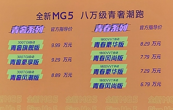 全新MG 5上市 比荣威i5更大更运动 6.79万起售