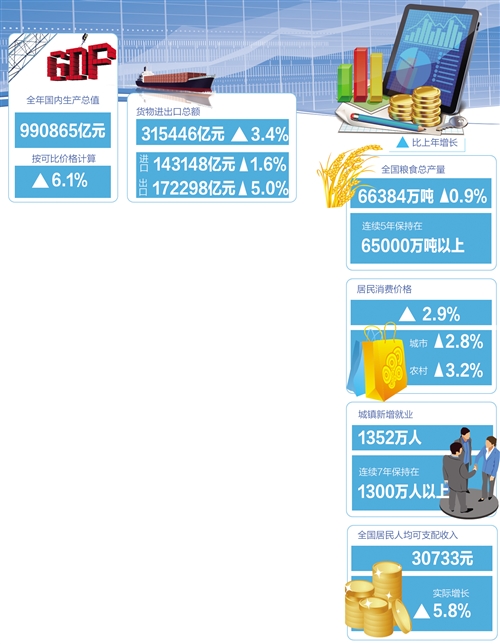 我国人均gdp迈上多少美元台阶_中国人均GDP首次迈上1万美元的台阶,对此,你怎么看(2)