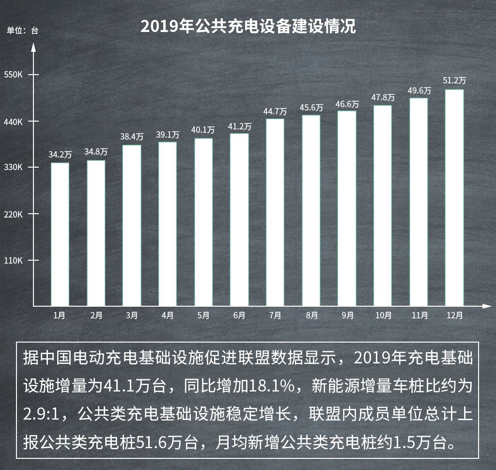 ʩ18%Ϊ2019Դȴ»4%