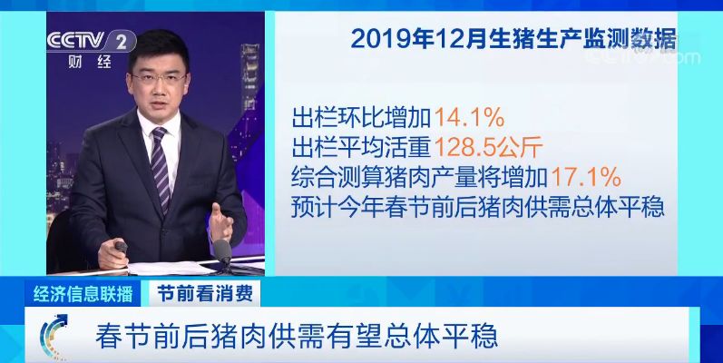 15万吨冻猪肉已“发货” 还有一大拨在路上