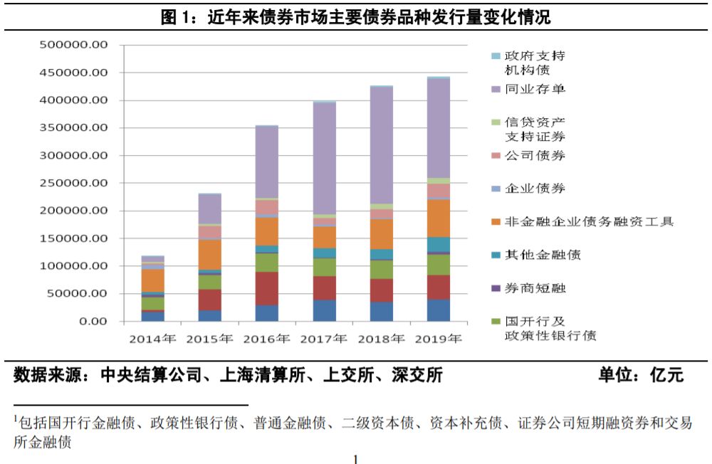 日本拟放行银行持币：监管审批成关键前提米兰体育- 米兰体育官方网站- 米兰体育APP下载