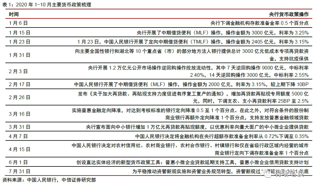 建设经济费用总量是什么_白带是什么图片(3)