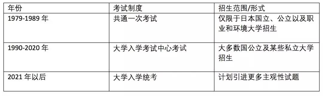 新京报外事儿制图