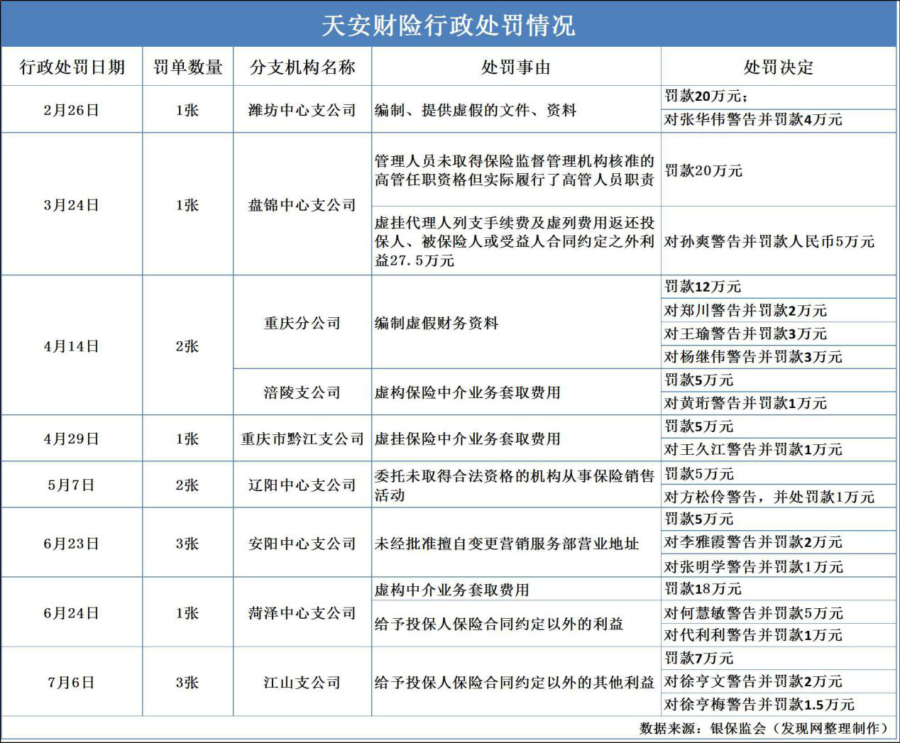  （来源：西水股份半年报）
