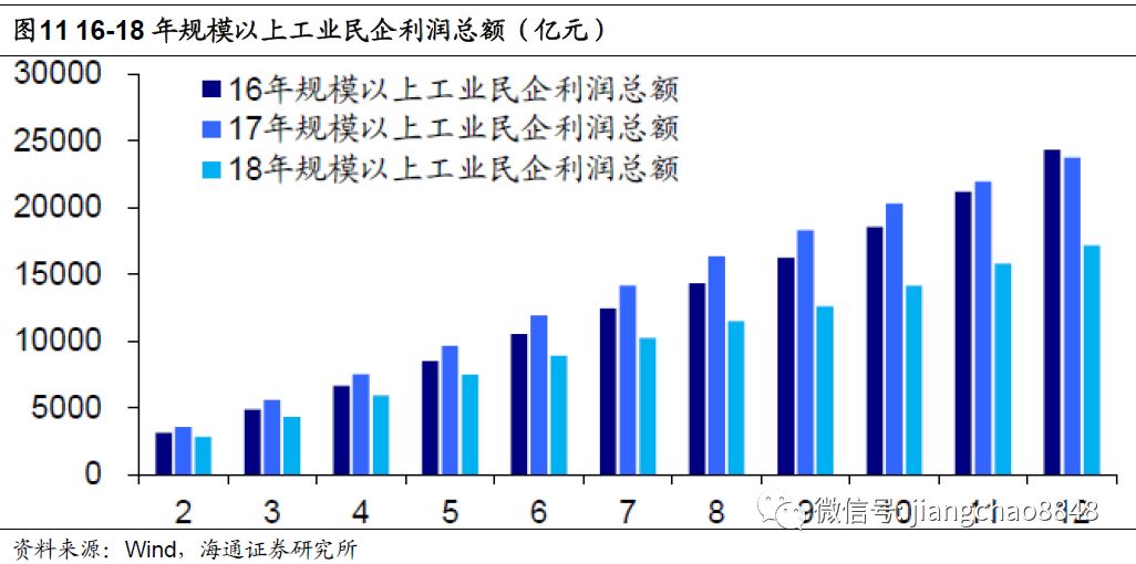 中国国有企业经济总量_中国国有企业徽章(2)
