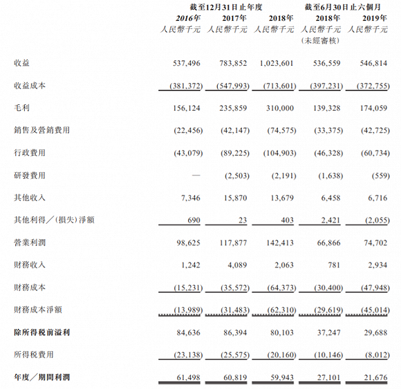 喜相逢竹笛简谱_喜相逢简谱
