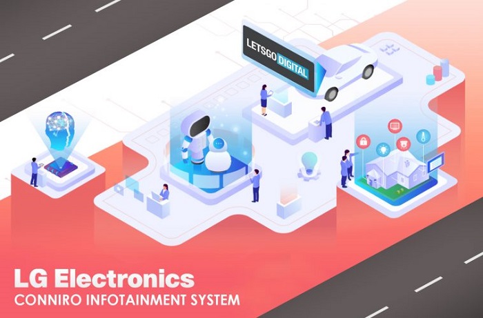 LG将在CES 2020上展示webOS Auto车载信息娱乐系统