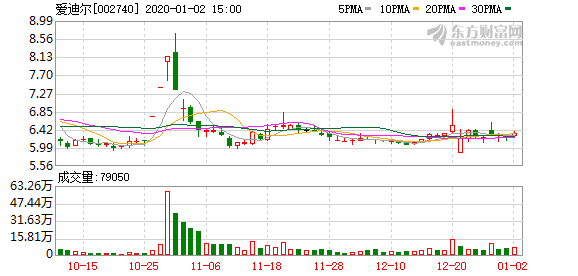 12月30日公布2020年gdp_2020年中国gdp(3)