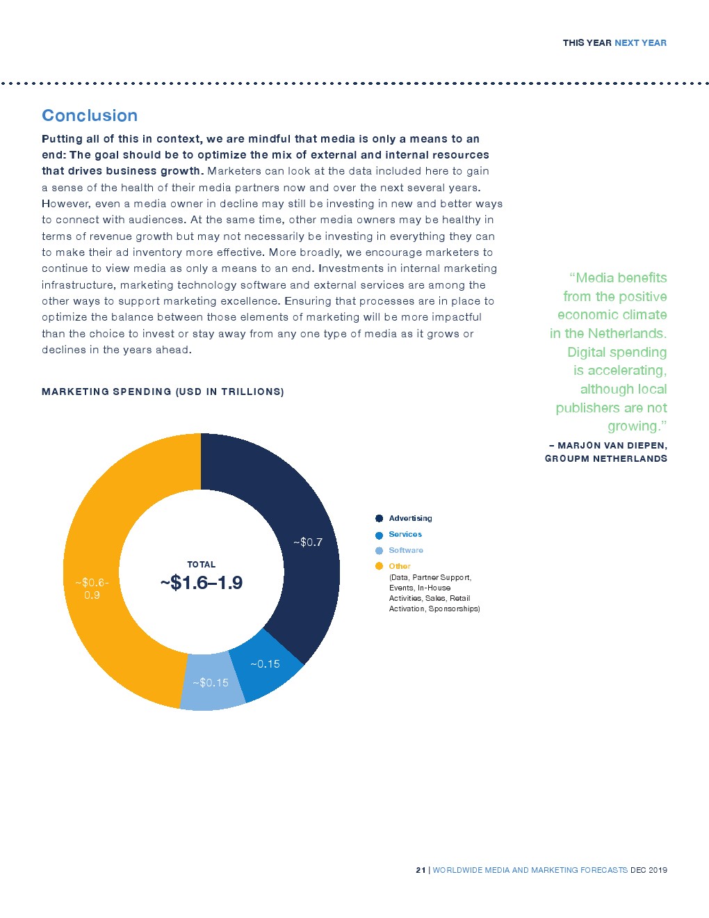 澳大利亚2020年gdp总值预测_2020年双台风澳大利亚(3)