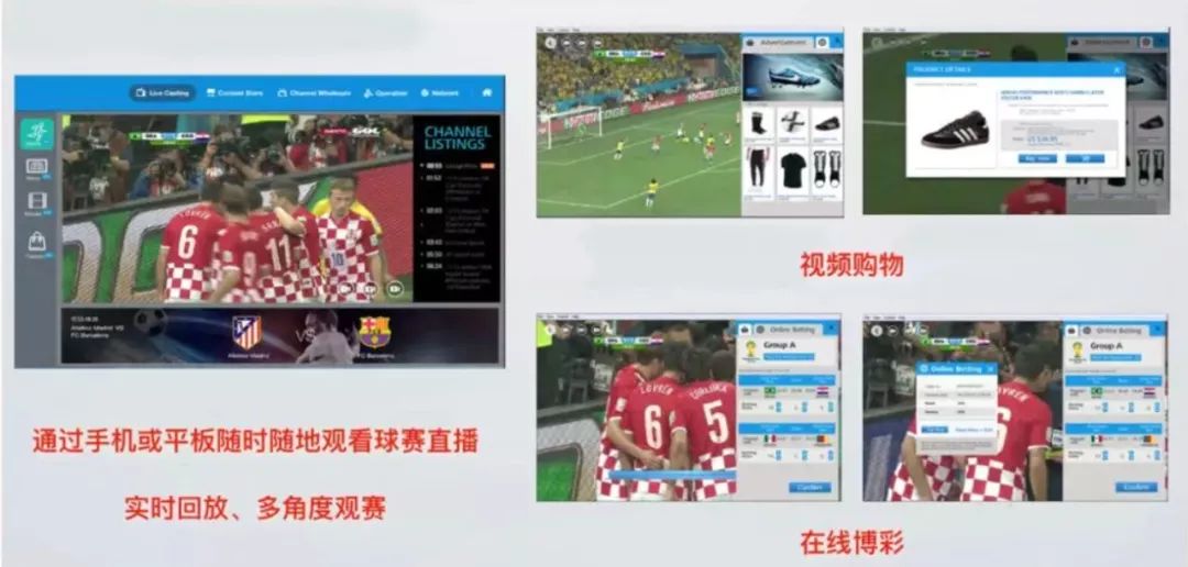 C雨燕直播- NBA直播- 足球直播- 世界杯直播 LIVEBA发布全明星单项赛规则扣篮大赛决赛选手三人每人两次扣篮决胜负_CBA直播