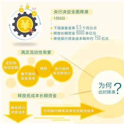 制图:沈亦伶