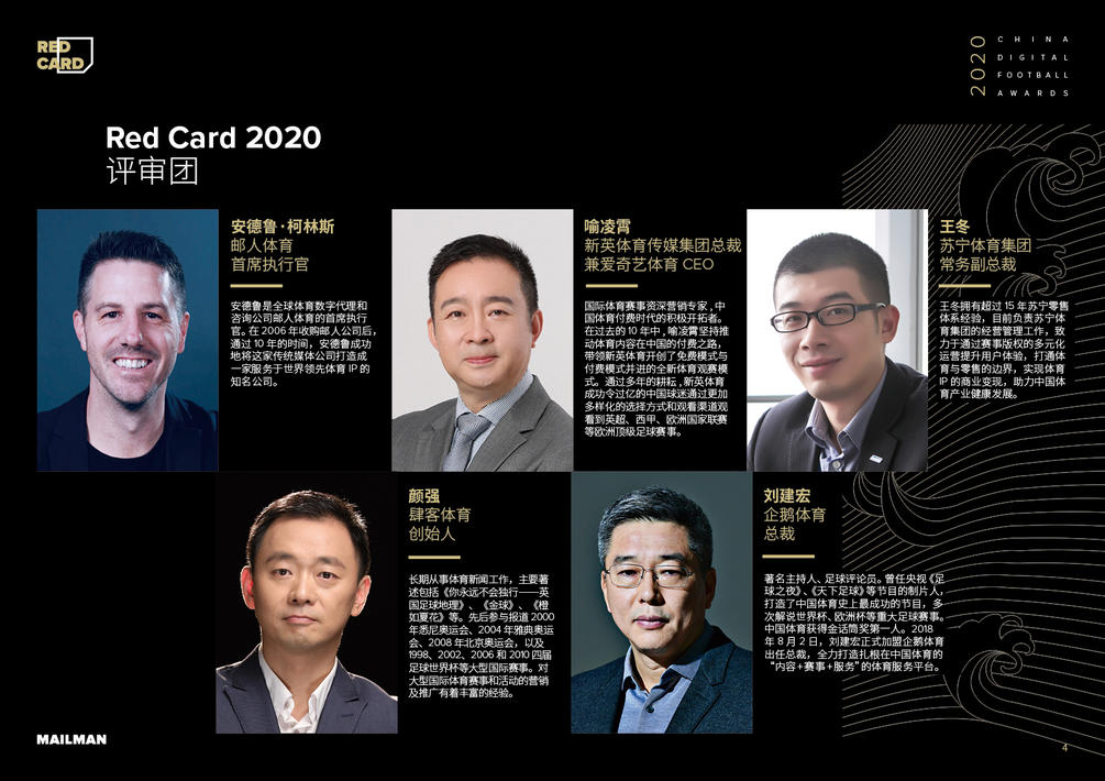 巴萨成中国线上最佳欧洲队,球员C罗第1梅西第3