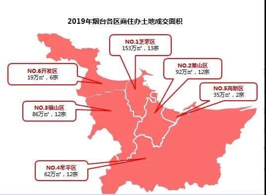 2020福山区gdp_再见2020你好2021图片(3)