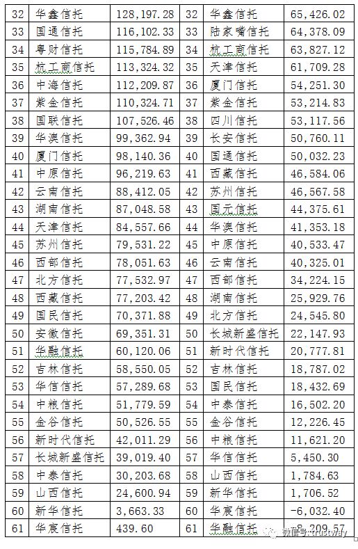  （本文仅代表作者本人观点，与所在机构无关）