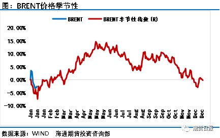 利比亚硝烟再起 恐激化油市供给端矛盾
