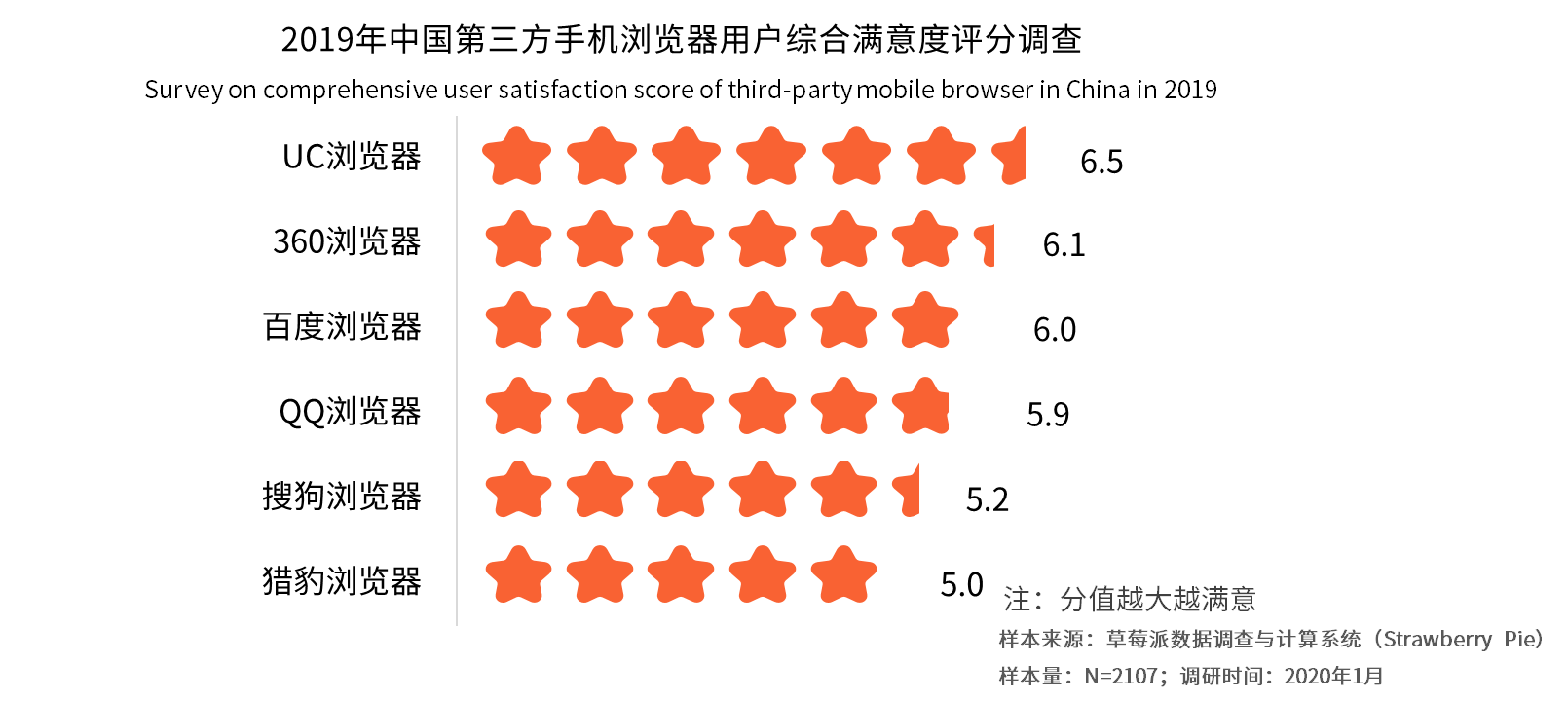 uc官网人口_uc浏览器(2)