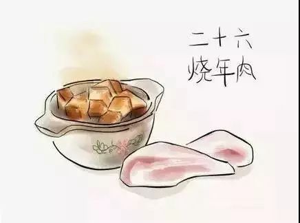机电话民俗 | 腊月二十六——杀猪割年肉